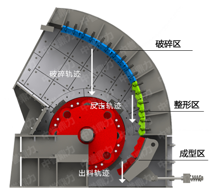打石機(jī)設(shè)備結(jié)構(gòu)特點