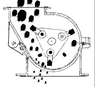 重型錘式破碎機(jī)原理和特點