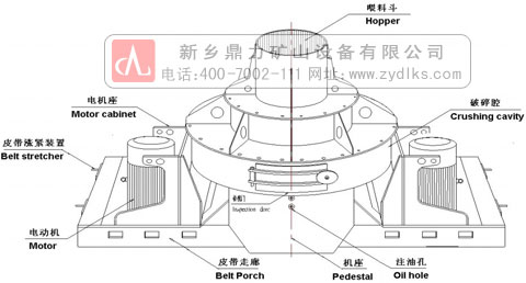 石英石制砂機(jī)